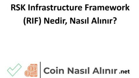 RSK Infrastructure Framework (RIF) Akıllı Kontrat ve DeFi Çözümleri